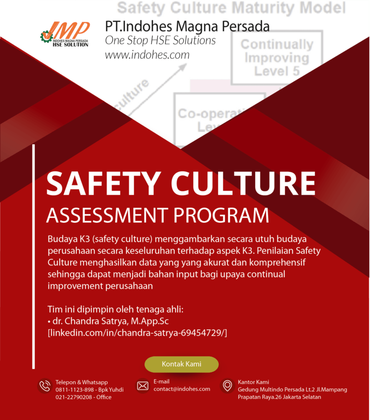 Penilaian Budaya K3 OHS Culture Assesment Indohes Magna Persada